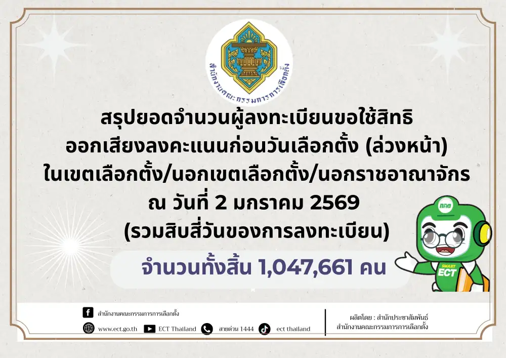 เลือกตั้ง