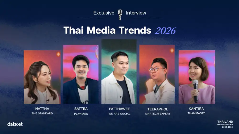 5 Experts on Thai Media Trends 2026: AI Powers On, Media Atomizes, Communities Boom, Gaming Becomes a Major Growth Engine