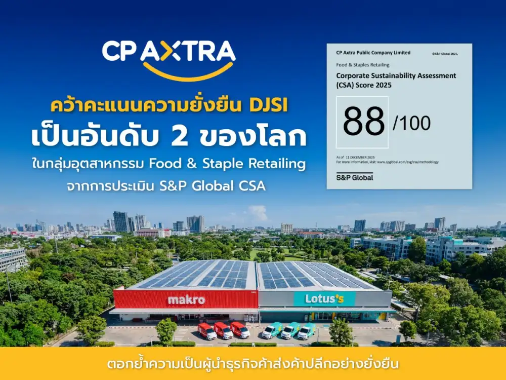 ซีพี แอ็กซ์ตร้า คว้าคะแนนความยั่งยืน DJSI 88/100 เป็นอันดับ 2 ของโลก ในกลุ่ม Food & Staples Retailing จากการประเมิน S&P Global CSA ตอกย้ำผู้นำด้านความยั่งยืนค้าส่งค้าปลีกไทย