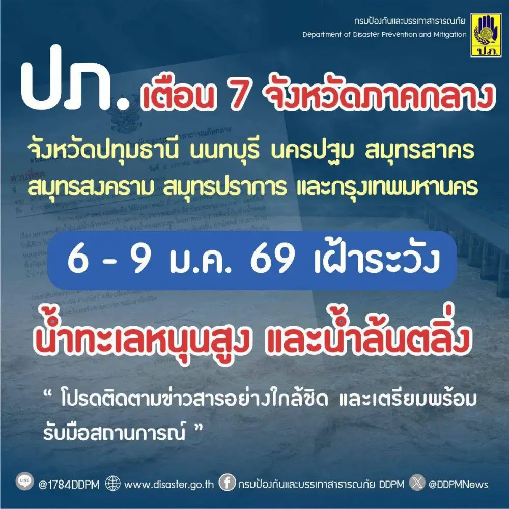 น้ำทะเลหนุนสูง 6-9 ม.ค.!! เตือน 6 จังหวัดภาคกลางและ กทม.ระวังน้ำล้นตลิ่ง-น้ำท่วม