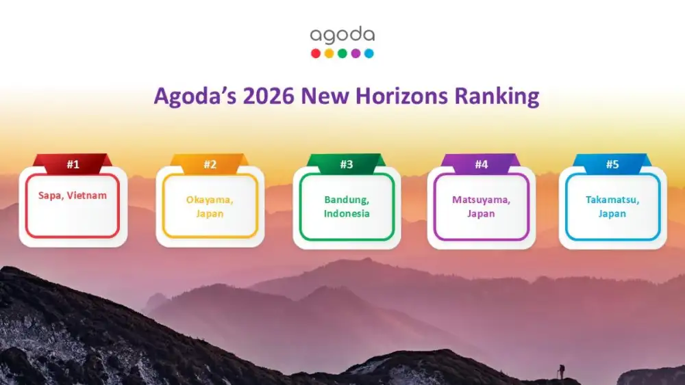 Agoda reveals Koh Chang is Thailand's top emerging destination