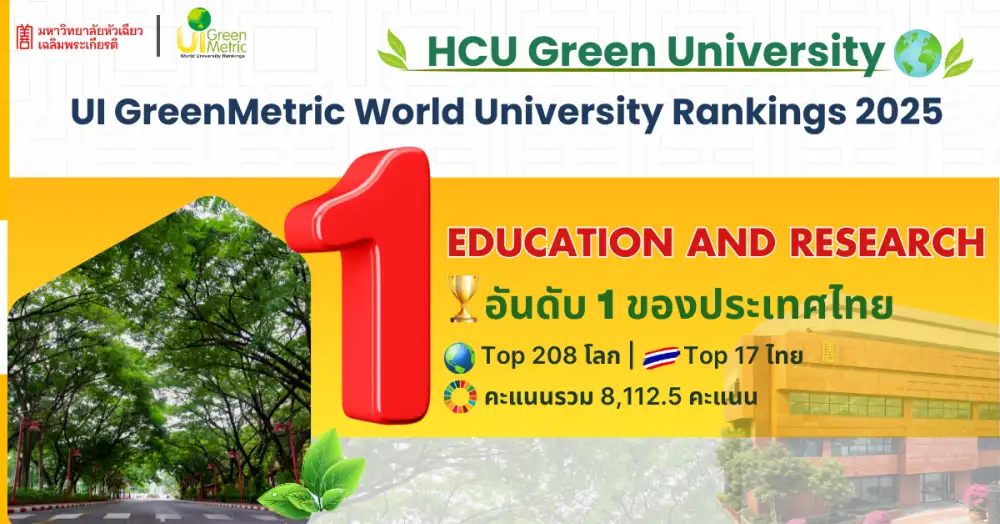 มหาวิทยาลัยหัวเฉียวเฉลิมพระเกียรติ ติดอันดับโลก