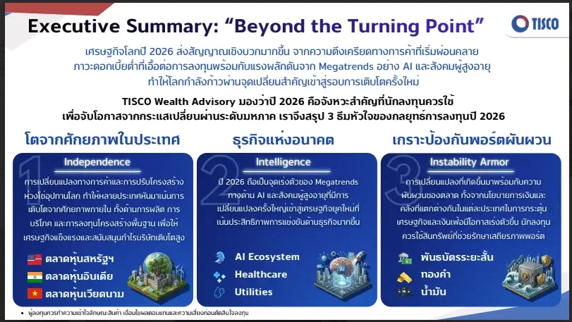 ทิสโก้ชู 3 ธีมเด็ดรับปี 69 ลุยหุ้นนอก-เกาะ AI Healthcare-ทองคำ เมินหุ้นไทยโตต่ำ เตือนเลี่ยงบอนด์ยาว