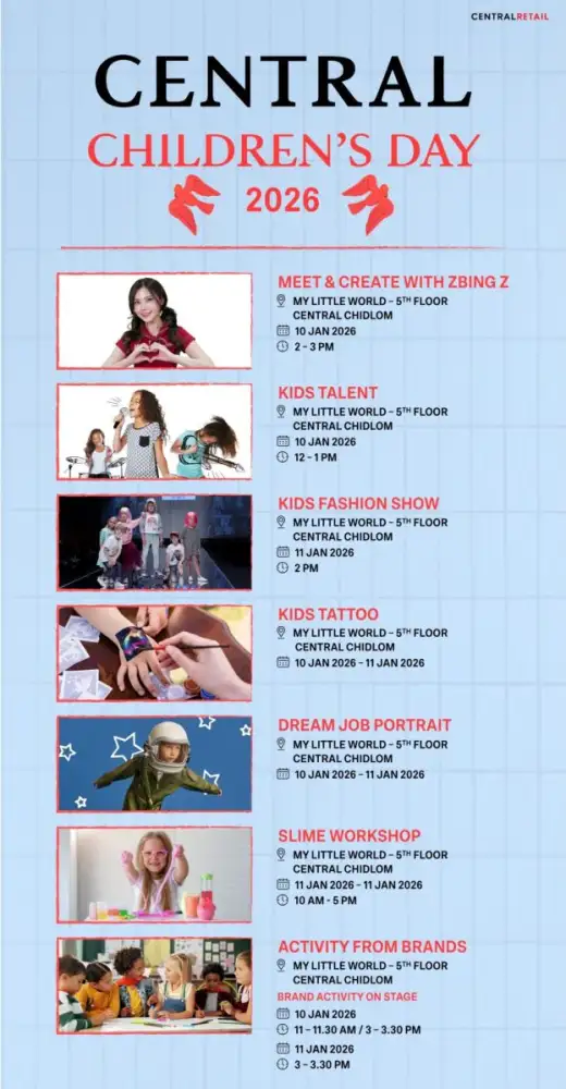 วันเด็กนี้ห้างเซ็นทรัลชิดลม เปิดเวที KIDS FASHION SHOW