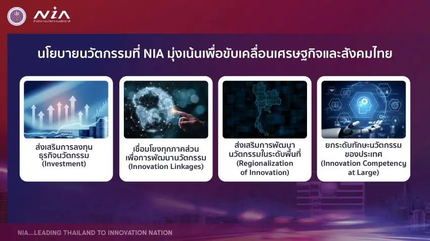 NIA เปิด 3 เทรนด์นวัตกรรมปี 69 