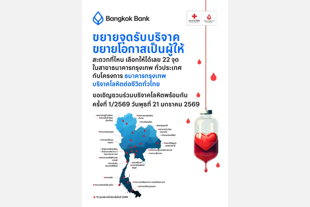 ธนาคารกรุงเทพ ปลุกพลัง 