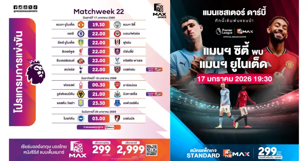 พรีเมียร์ลีกระเบิดศึกกลางฤดูกาล 2 ดาร์บี้เดือด! 