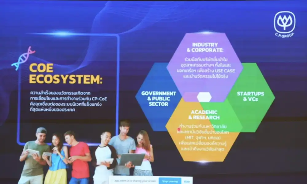 DIP ผนึกกำลัง CP เชื่อมรัฐ - เอกชน เดินเกมการค้ายุคใหม่ปั้นไอเดียสร้างสรรค์ให้เป็นนวัตกรรมมูลค่าสูงเพื่อผลักดันระบบนิเวศทรัพย์สินทางปัญญาไทยเข้มแข็ง