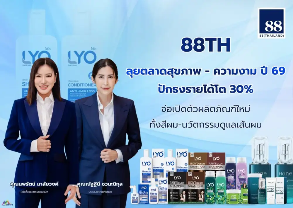88TH ลุยตลาดสุขภาพ-ความงาม ปี 69 ปักธงรายได้โต 30% จ่อเปิดตัวผลิตภัณฑ์ใหม่ ทั้งสีผม-นวัตกรรมดูแลเส้นผม เจาะตลาดจีน - ฮ่องกง เต็มสูบ