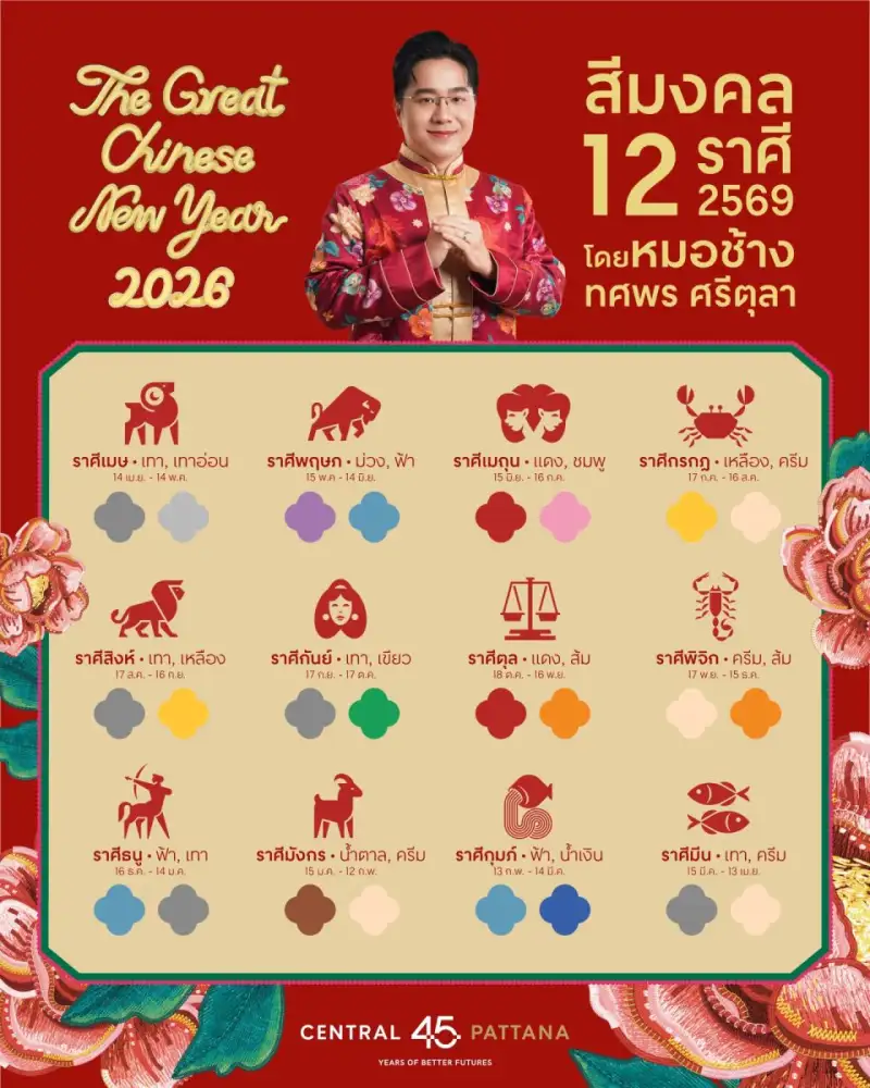 เซฟด่วนรับพลังบวกทั้งปี! 