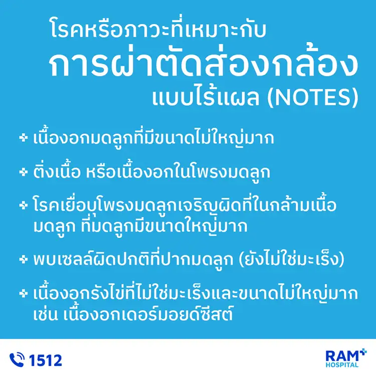 ผ่าตัดมดลูกไร้แผล ด้วยเทคนิค NOTES นวัตกรรมการผ่าตัดส่องกล้องยุคใหม่ ฟื้นตัวไว เจ็บน้อย