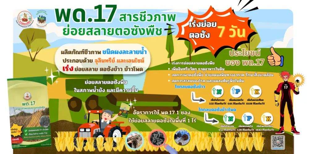 กรมพัฒนาที่ดิน ชวนเกษตรกรร่วม 