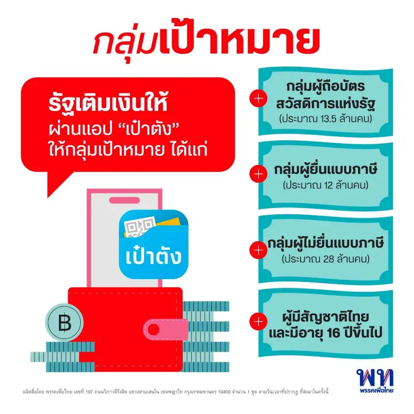 เลือกตั้ง'69: เพื่อไทย แอบขิง! เปิดนโยบาย 