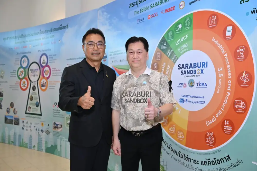 อุตสาหกรรมปูนซีเมนต์ผนึกพลัง ขับเคลื่อน 