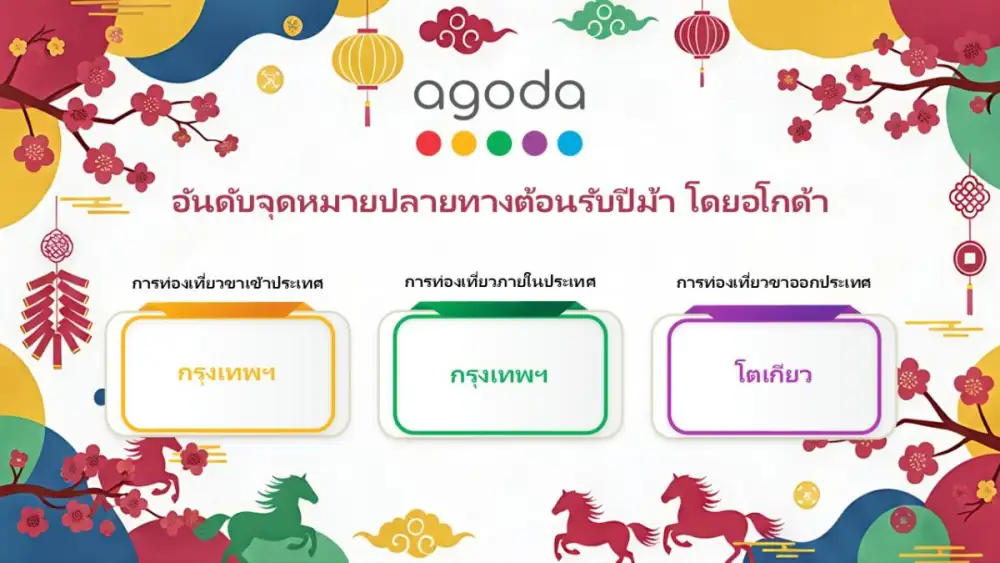 อโกด้าเผย กรุงเทพฯ ติดอันดับ 1 ใน 3 จุดหมายปลายทางยอดนิยมของเอเชีย สำหรับการเฉลิมฉลองเทศกาลตรุษจีน