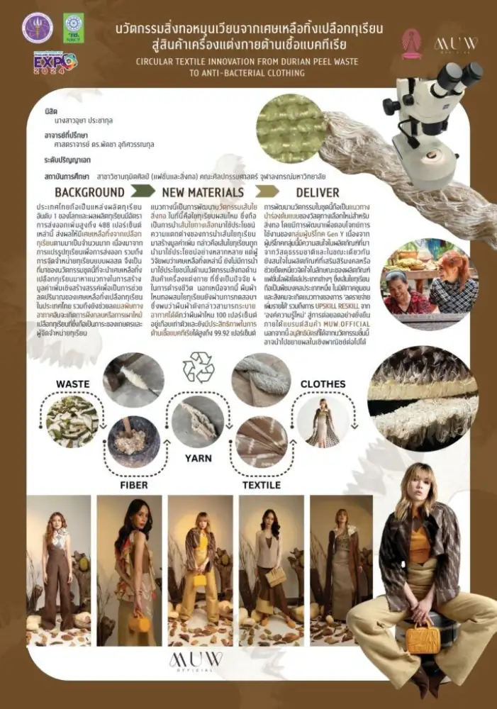 จากเปลือกทุเรียนเหลือทิ้ง สู่นวัตกรรมแห่งความยั่งยืน ดุษฎีบัณฑิตจุฬาฯ พัฒนาเส้นใยผ้าทอจากเปลือกทุเรียนสำเร็จครั้งแรกในไทย ผสานภูมิปัญญาท้องถิ่น ส่งเสริม Soft Power ไทย