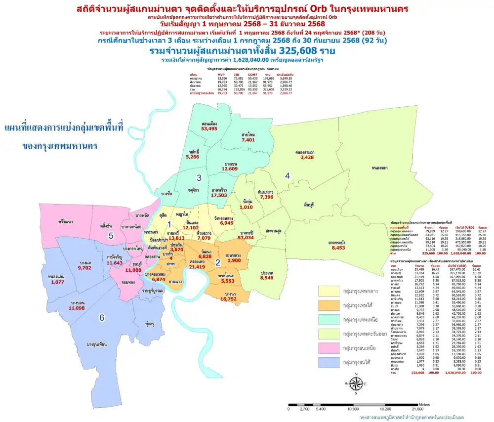 DSI-ดีอี พบ MOU คดีสแกนม่านตาแลกคริปโทฯ มีพิรุธ เร่งรัดผิดปกติ-ส่อผิด พ.ร.บ.คอมพ์ฯ