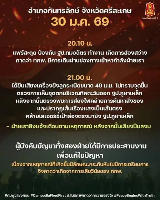 ไทย-กัมพูชา: ชายแดนศรีสะเกษหวิดวุ่น!! หลังทหารเขมรป่วน ไทยยิงเตือนก่อนประสานยุติสถานการณ์