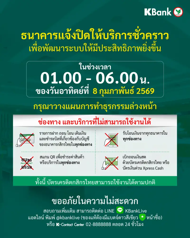 กสิกรไทยแจ้งปิดปรับปรุงระบบชั่วคราว ช่วง 01:00 - 06:00 น. ของวันที่ 8 ก.พ. 69