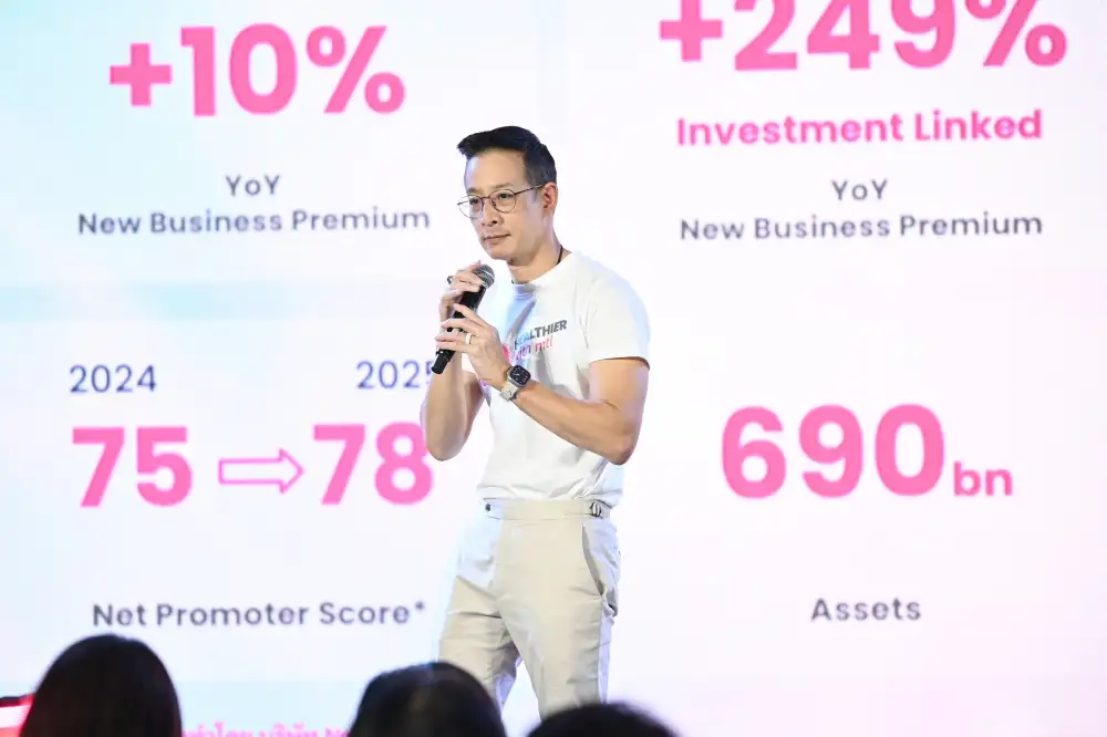 MTL กางแผนปี 69 ปั้นเบี้ยโต 3% รับมือเทรนด์สุขภาพ ชูไฮไลต์