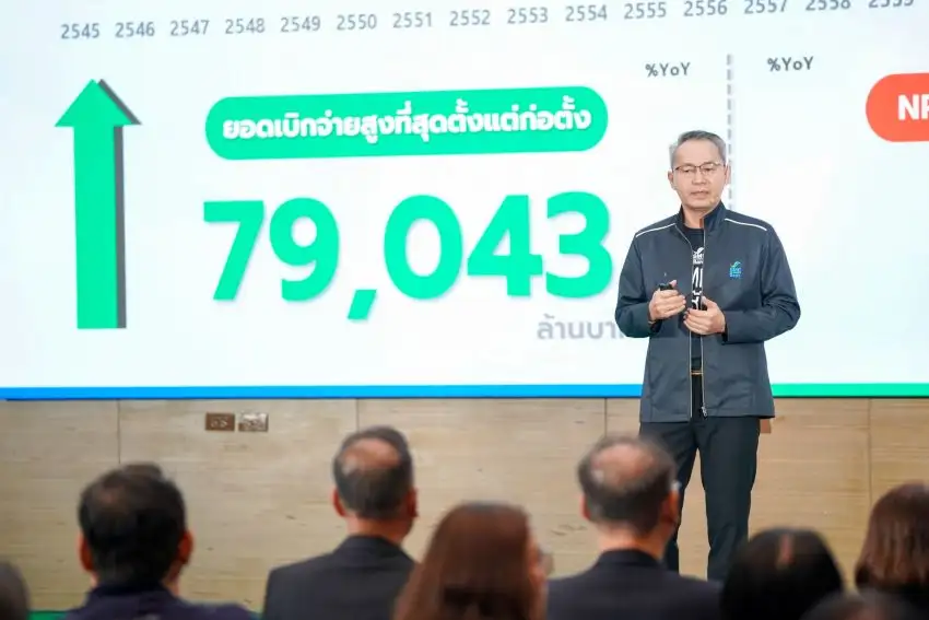 ทุบสถิติ! SME D Bank โชว์ผลงานปี 68 พา SMEs เข้าถึงแหล่งทุน 7.9 หมื่นลบ. วางเป้าปีนี้แตะ 1 แสนลบ.