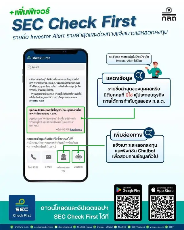 ก.ล.ต.อัปเกรด SEC Check First เสริมระบบ Investor Alert เพิ่มฟีเจอร์แจ้งเบาะแส-เช็กชื่อมิจฯเรียลไทม์