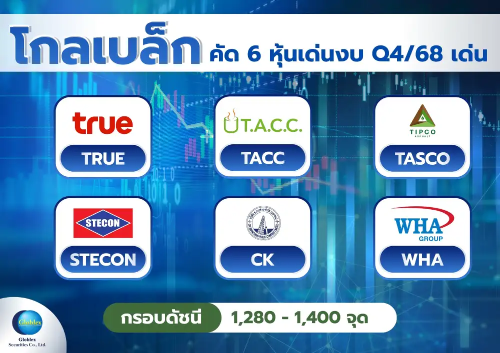 โกลเบล็ก เก็ง SET ก.พ.Sideway Up รับกระแสเลือกตั้ง-งบสหรัฐฉลุย แนะ 6 หุ้นเด่นงบ Q4/68 แกร่ง