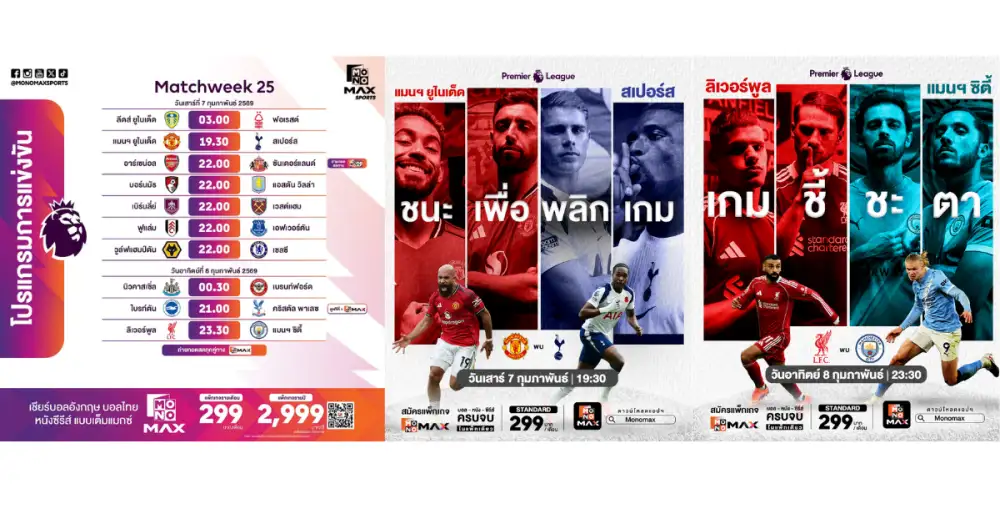 Monomax เขย่าศึกพรีเมียร์ลีกสุดสัปดาห์ 