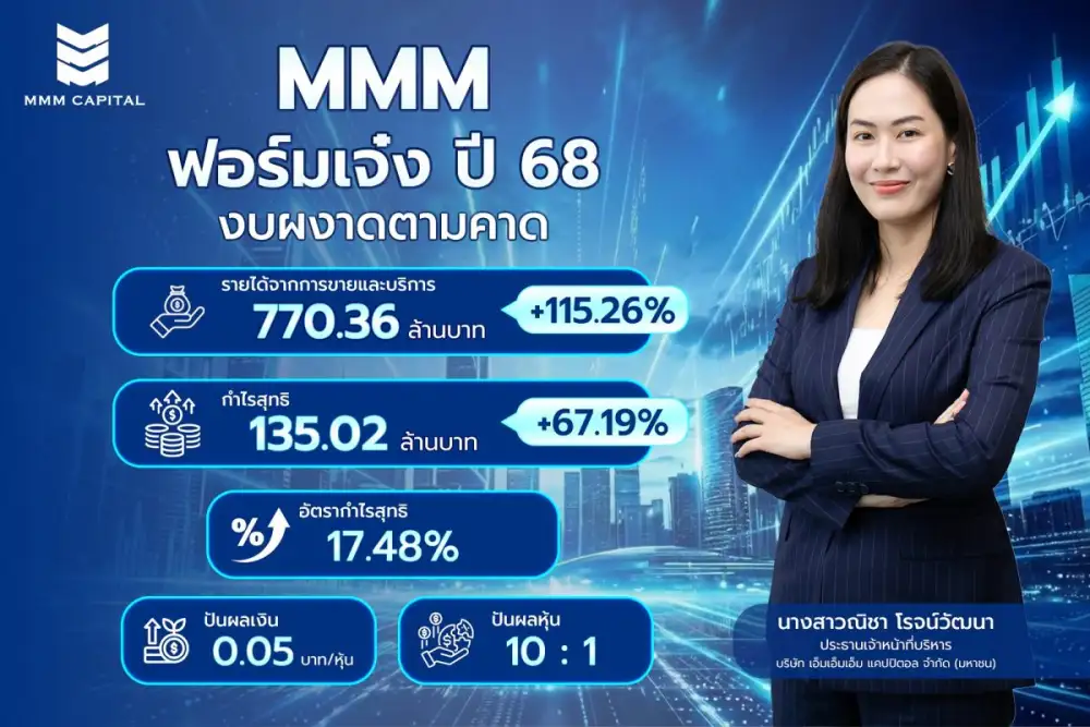 MMM ฟอร์มเจ๋ง ผงาดตามคาดโชว์งบปี 68 ฟันรายได้ กระฉูด 115.26% โกยกำไร 67.19% เสิร์ฟ ปันผล 2 เด้ง 