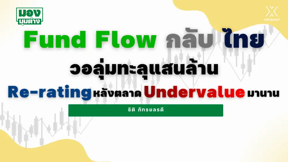 มองมุมต่าง: Fund Flow กลับไทย วอลุ่มทะลุแสนล้าน Re-rating หลังตลาด Undervalue มานาน