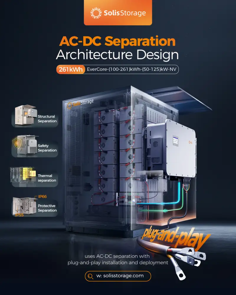 SolisStorage เปิดตัวระบบกักเก็บพลังงาน EverCore C&I อย่างเป็นทางการในงานเปิดตัวสุดเอ็กซ์คลูซีฟที่อัมสเตอร์ดัม