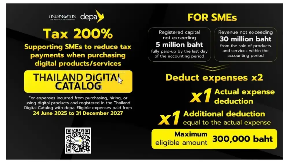 depa and Revenue Department Successfully Promote 200% Tax Deduction Measure to Support SME Digital Transformation
