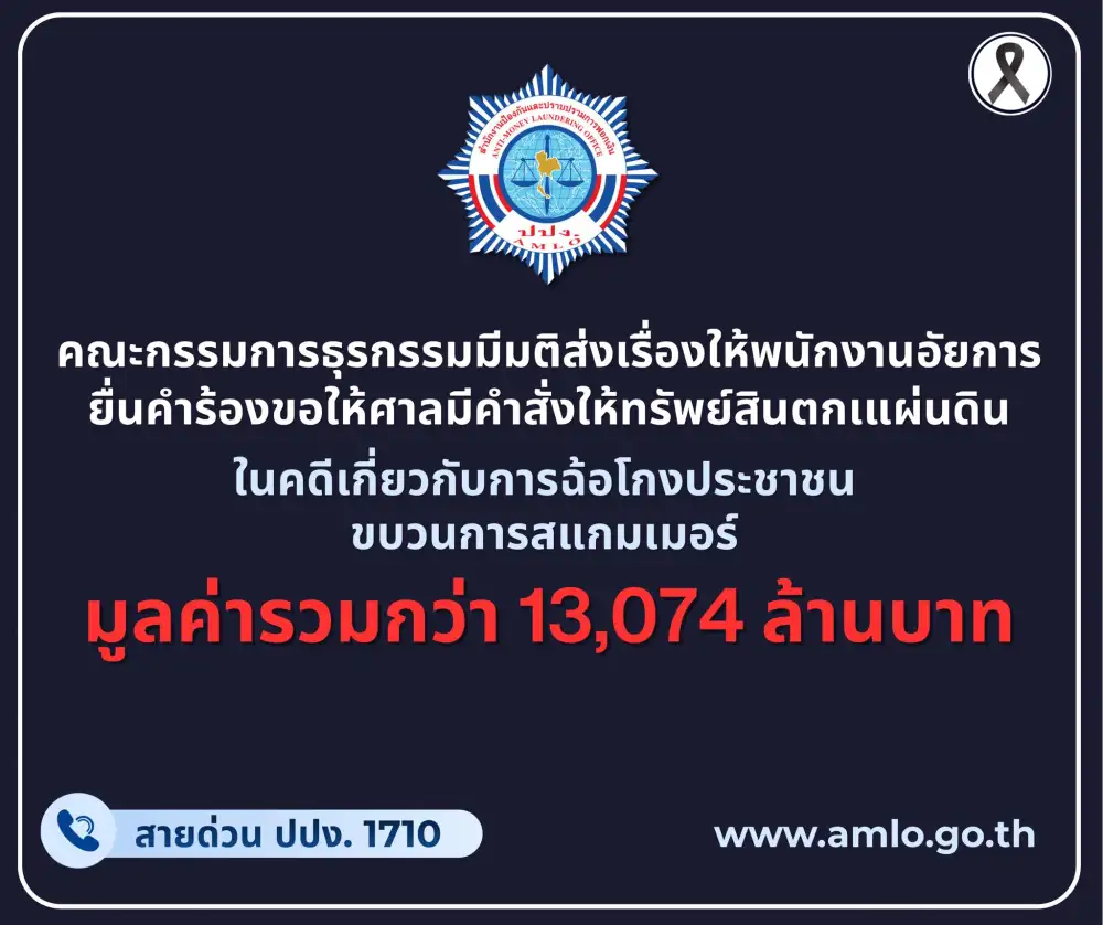 ไม่รอด! ปปง. ยึดทรัพย์เครือข่ายแก๊งสแกมเมอร์ 