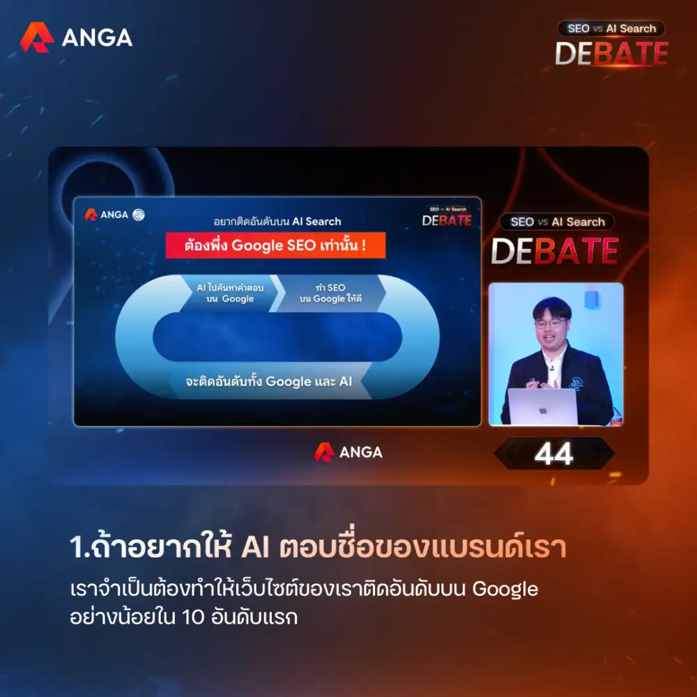 สรุปไฮไลท์การทำ AI Search จากงาน [WEBINAR 2026] SEO VS AI Search DEBATE โดย ANGA Bangkok มัดรวม! ย่อยเนื้อหามาให้แล้วในโพสต์นี้