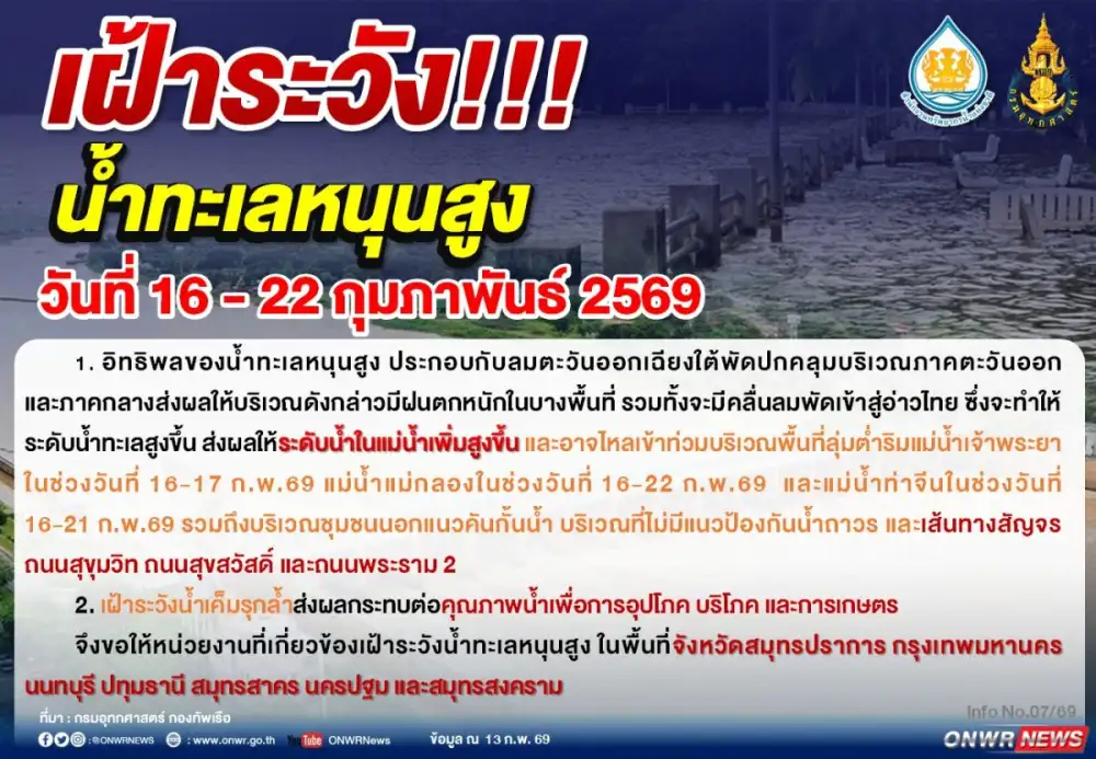 สำนักงานทรัพยากรน้ำแห่งชาติ ประกาศ เฝ้าระวัง!!! น้ำทะเลหนุนสูง
