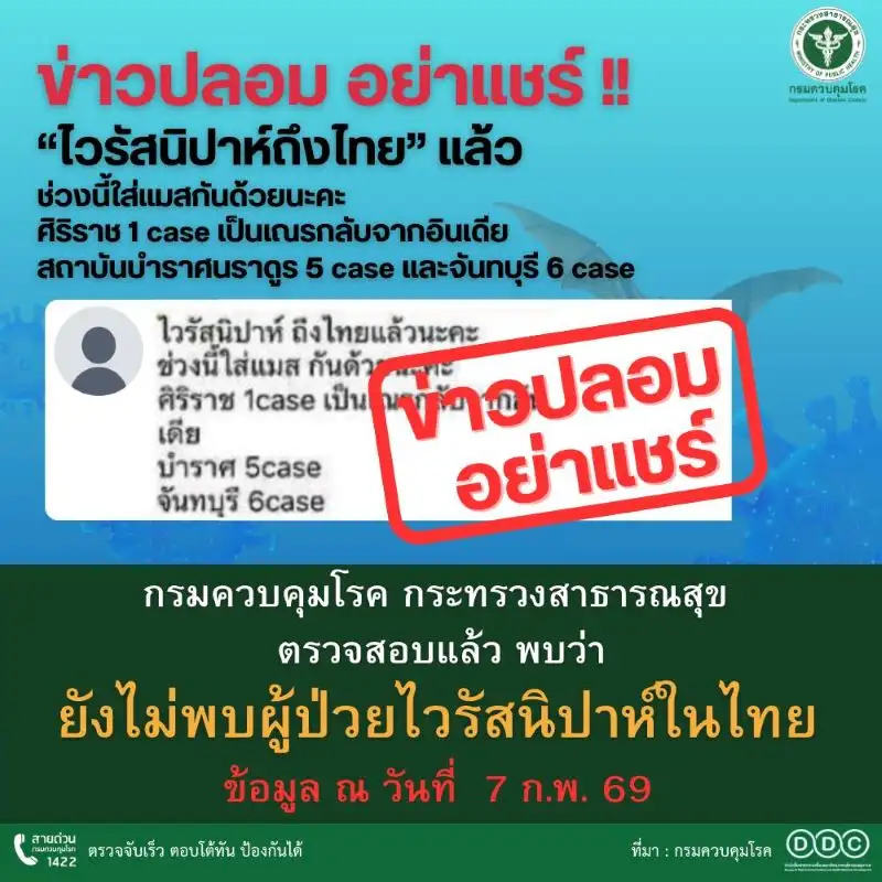 ข่าวปลอมอย่าแชร์!! สธ. ยันยังไม่พบ 