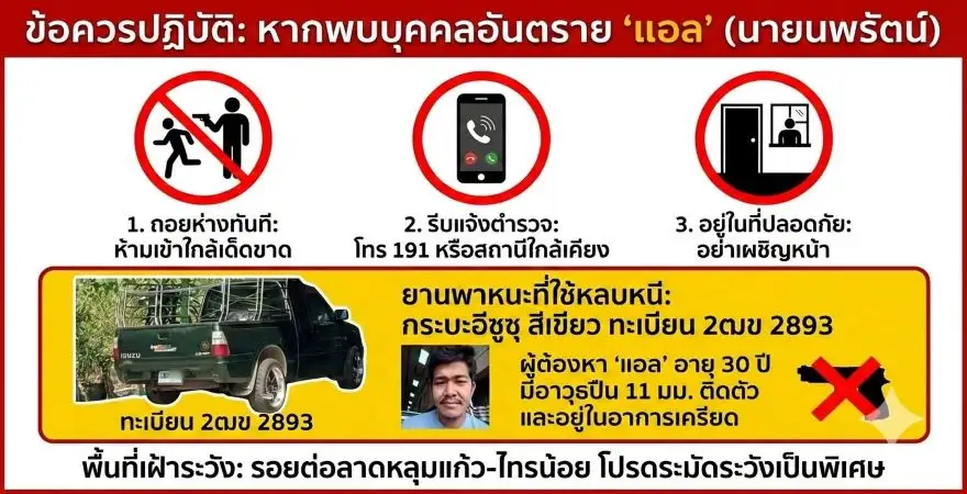 ผบ.ตร. สั่งปูพรม! นนทบุรี-ปทุมธานี ล่าตัวหนุ่มคลั่งยิงจนท.กู้ภัย ฝากประชาชนแจ้งเบาะแส