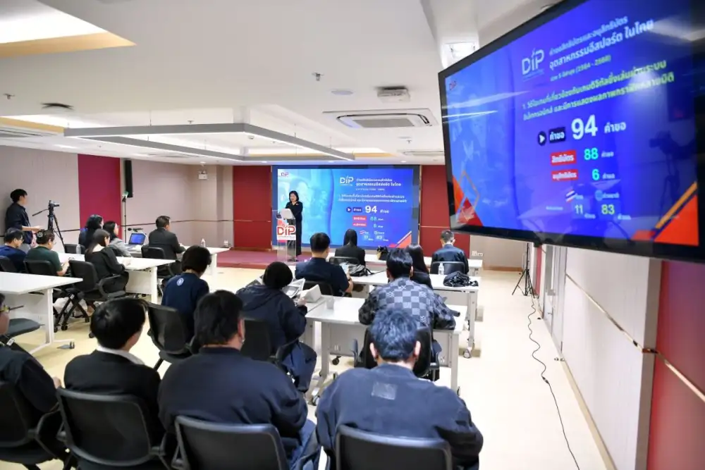 กรมทรัพย์สินทางปัญญา เปิดตัว 2 ฟีเจอร์ใหม่