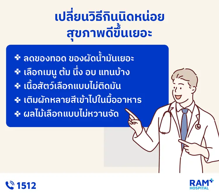 ตรุษจีนนี้ กินยังไงให้ฟิน สุขภาพไม่พัง...