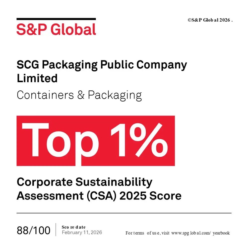 SCGP ติดอันดับองค์กรพัฒนาที่ยั่งยืนระดับโลก Top 1% S&P Global กลุ่มอุตสาหกรรมบรรจุภัณฑ์ ต่อเนื่องปีที่ 3