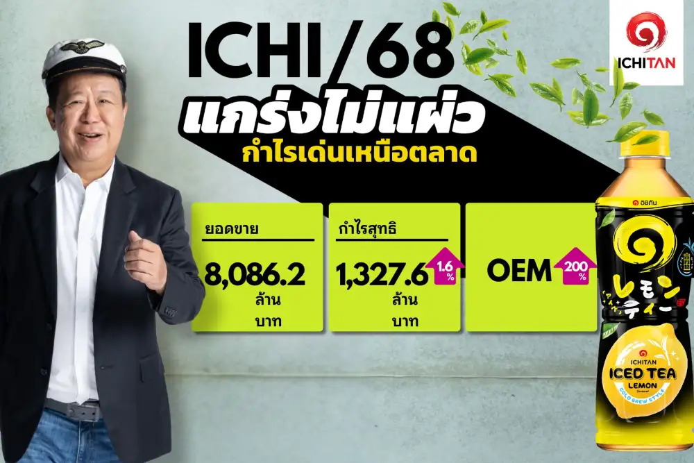 ICHI ปี 69 มั่นใจผลงานทำนิวไฮ เดินเกมรุกชูบริหารพอร์ตสินค้ายืดหยุ่น-ขยาย OEM โต 20%