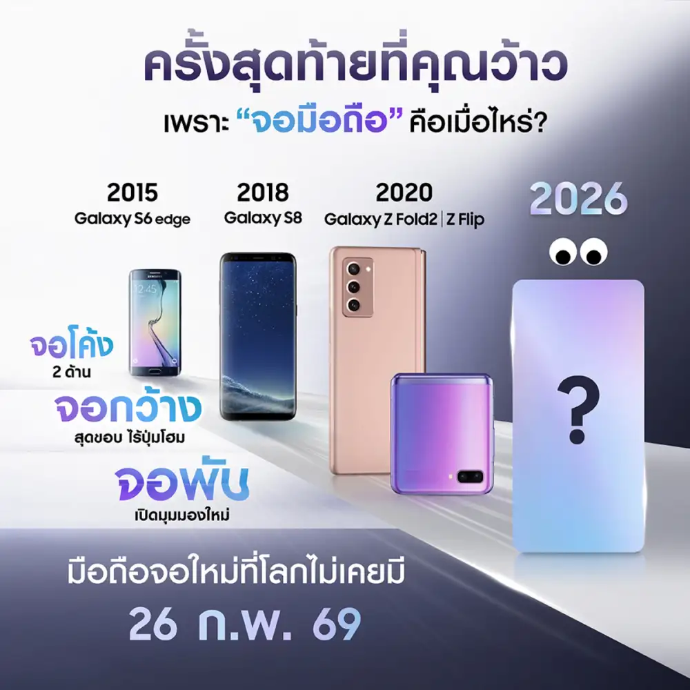 ย้อนโมเมนต์สุดว้าวของ