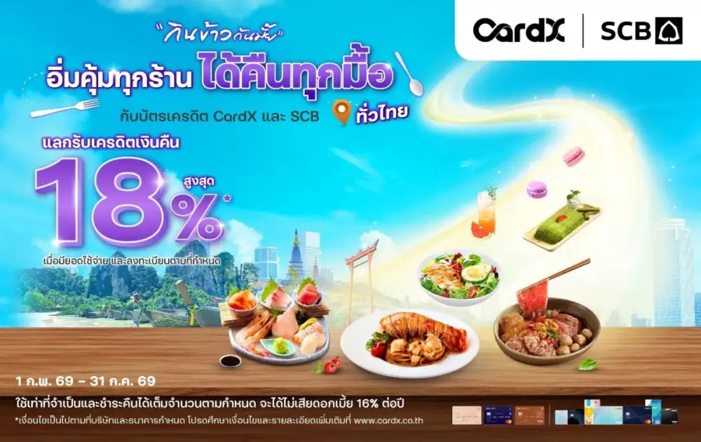 CardX-SCB รับเทรนด์กินนอกบ้านคึกคัก เปิดแคมเปญ 