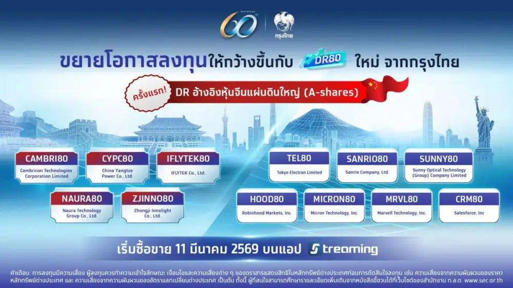 กรุงไทยเดินหน้าขยายโอกาสลงทุนต่างประเทศเตรียมเปิดขาย 12 DR ตัวใหม่ อ้างอิงหุ้นจีน A-Shares และหุ้นเมกะเทรนด์ชั้นนำ ดีเดย์ 11 มี.ค.นี้