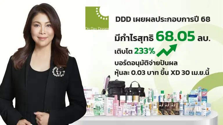 DDD เผยงบปี 68 กำไร 68.05 ลบ. เติบโต 233% บอร์ดอนุมัติจ่ายปันผลหุ้นละ 0.03 บาท ขึ้น XD 30 เม.ย.นี้