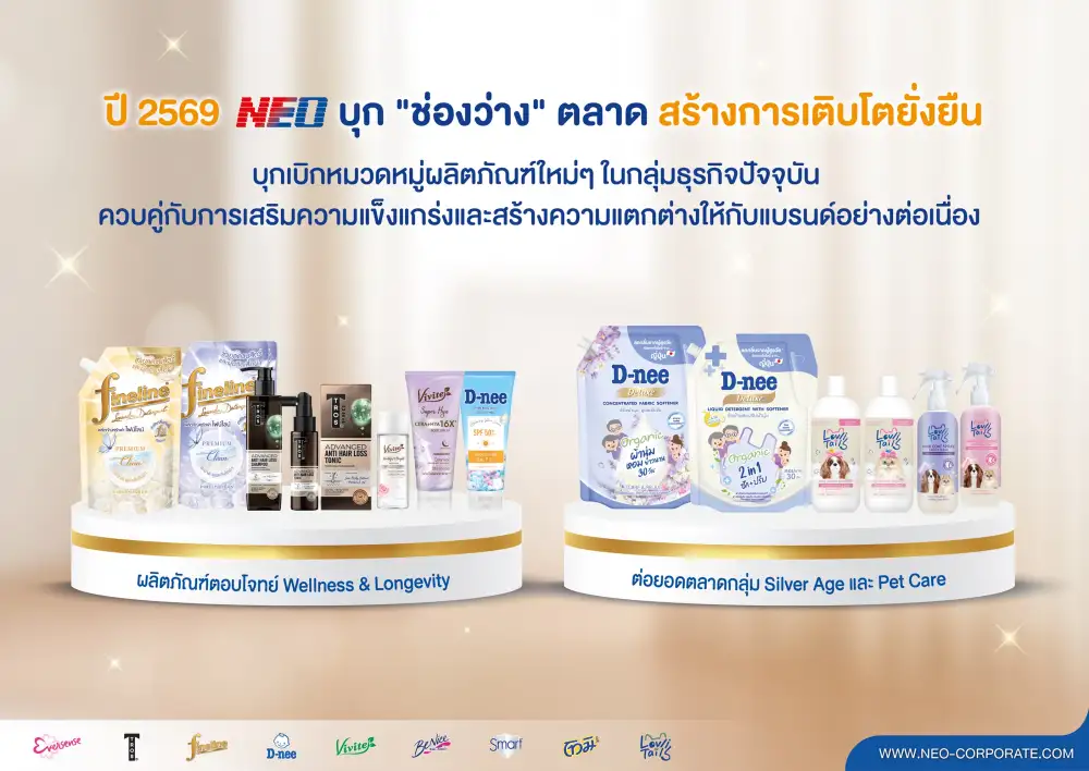 NEO ทุบสถิติ All-Time High ยอดขายปี 68 ทะลุหมื่นลบ.รับอานิสงส์มาตรการรัฐ-นวัตกรรมสินค้าใหม่