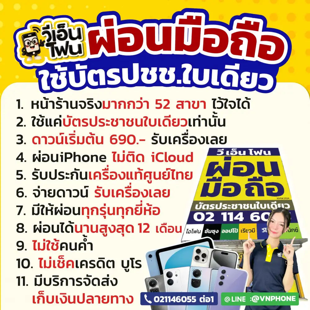 iPhone 15 ปี 2026 ยังน่าซื้อไหม? เจาะลึกความคุ้มค่า