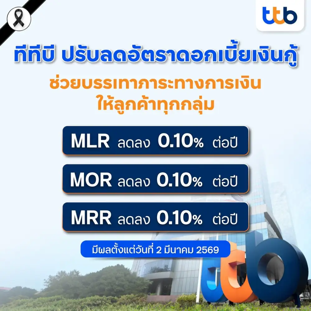 ทีทีบี ปรับลดดอกเบี้ยเงินกู้ ช่วยลูกค้าแบ่งเบาภาระหนี้ พร้อมหนุนเศรษฐกิจขับเคลื่อน