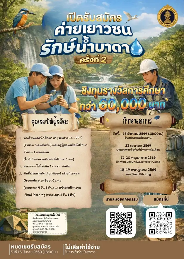 ห้ามพลาด ร่วมกิจกรรม เปิดเวที Youth Groundwater Guardian ปี 2 นักสื่อสารน้ำบาดาลรุ่นใหม่ - สมัครก่อน 15 มี.ค. นี้เท่านั้น!