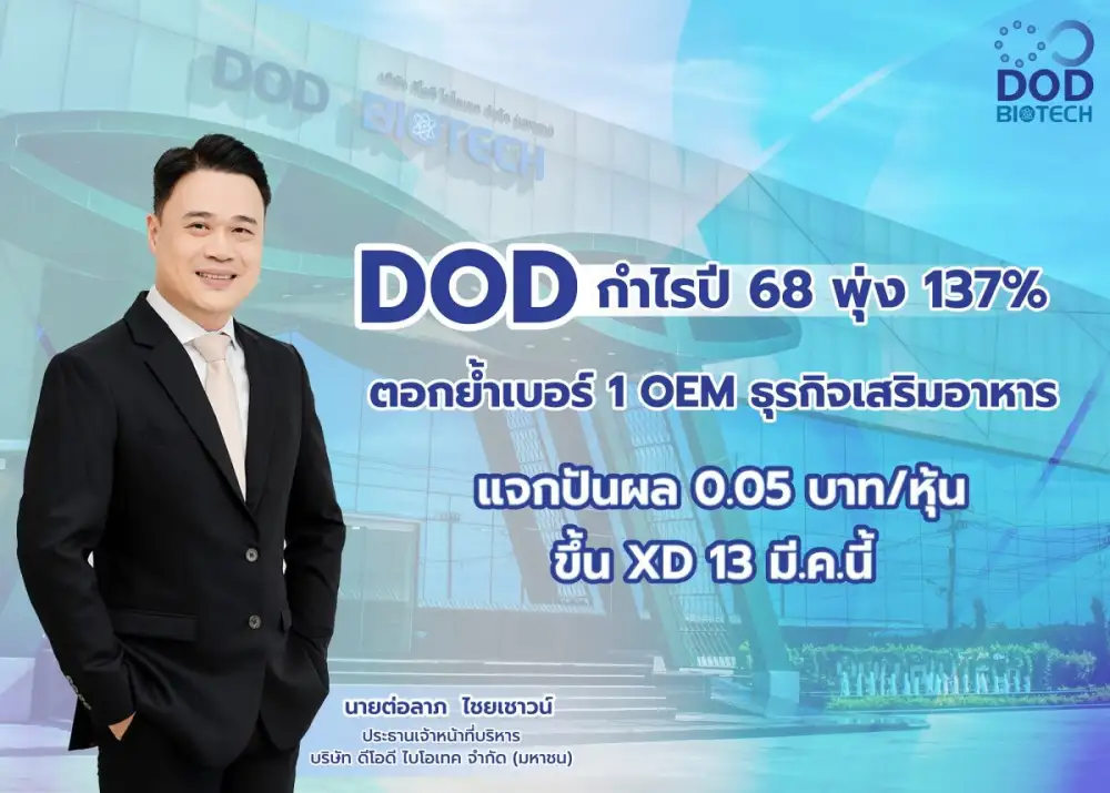 DOD ผงาด กำไรปี 68 ทะยาน 137% ตอกย้ำเบอร์ 1 OEM ธุรกิจเสริมอาหาร บอร์ดเคาะแจกปันผล 0.05 บาทต่อหุ้น ขึ้น XD 13 มี.ค.นี้